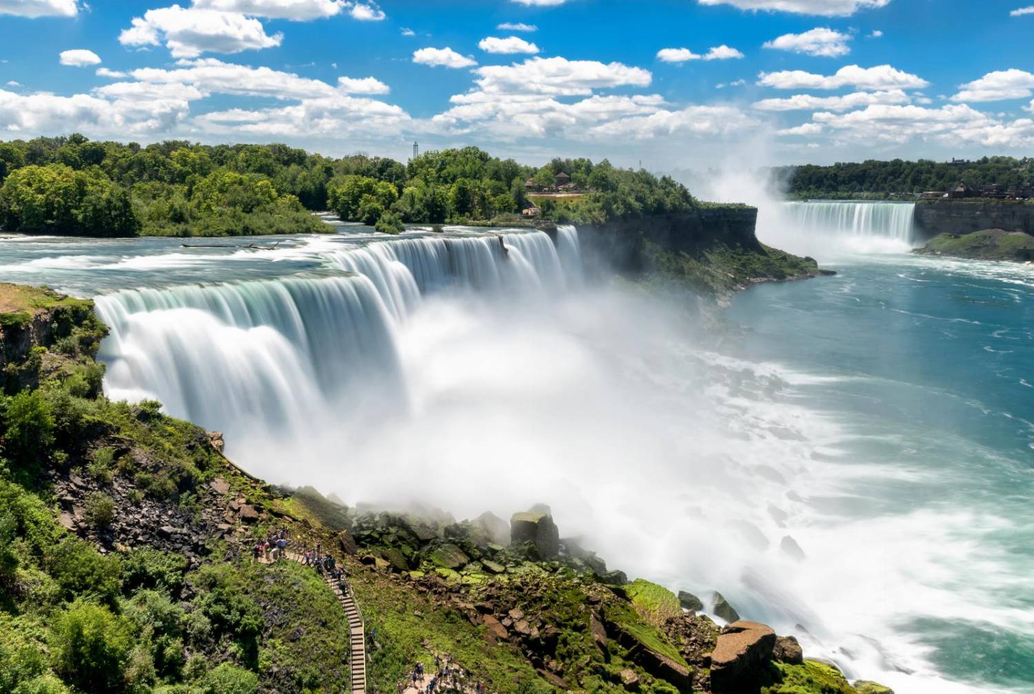Niagara falls. USA